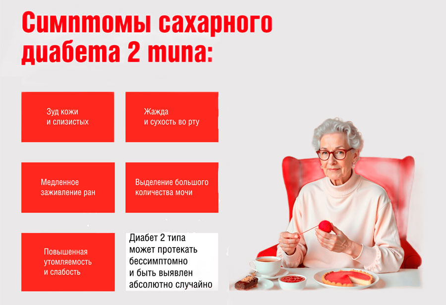 Диагноз сахарный диабет 2 типа