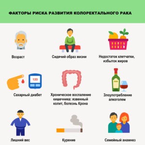 Хемохим отправил Рак 3-ей степени в нокаут
