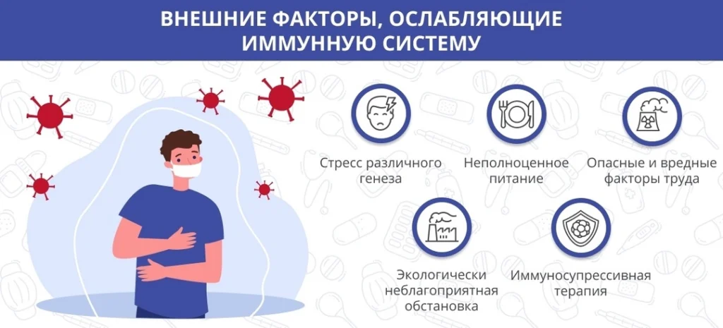 Иммунная депрессия